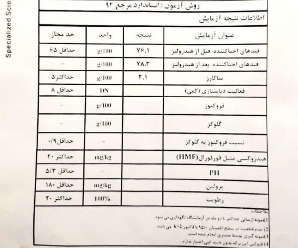 شناسنامه اصالت عسل مریم گلی